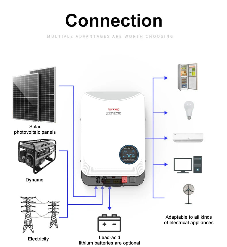 Hybrid Inverter Solar Inverter Solar PV MPPT Solar Charge AC Charge 24v 48v DC to AC power